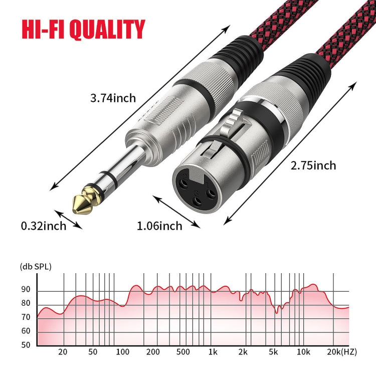 0.5m Red and Black Net TRS 6.35mm Male To Caron Female Microphone XLR Balance Cable -  by buy2fix | Online Shopping UK | buy2fix