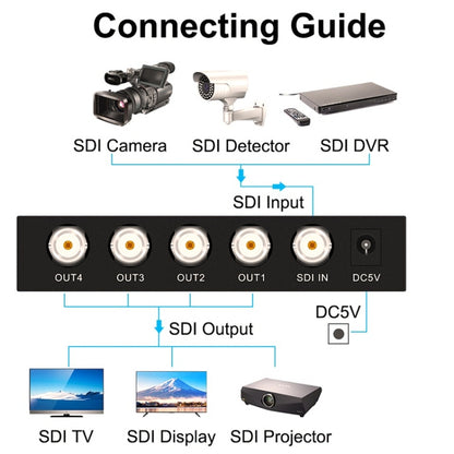 1 In 4 Out SD-SDI / HD-SDI / 3G-SDI Distribution Amplifier Video SDI Splitter(UK Plug) -  by buy2fix | Online Shopping UK | buy2fix