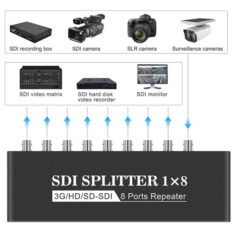 1 In 8 Out SD-SDI / HD-SDI / 3G-SDI Distribution Amplifier Video SDI Splitter(UK Plug) -  by buy2fix | Online Shopping UK | buy2fix