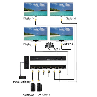 FJGEAR FJ-4K204 2 In 4 Out HD 4K Audio HDMI Switch Distributor, Plug Type:US Plug - Splitter by FJGEAR | Online Shopping UK | buy2fix