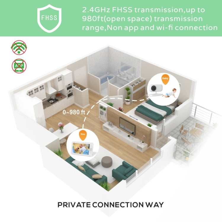 SM70 7-inch 720 x 1080P Wireless Baby Monitor Camera Temperature Monitor 2 Way Audio AU Plug - Security by buy2fix | Online Shopping UK | buy2fix