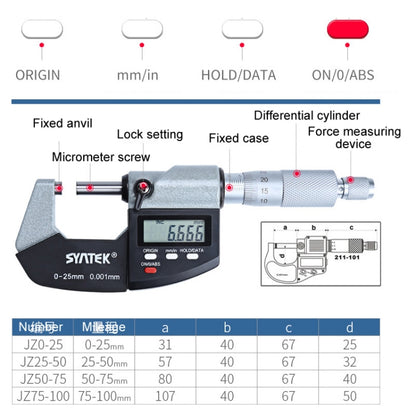 Digital Display Outer Diameter Micrometer 0.001mm High Precision Electronic Spiral Micrometer Thickness Gauge, Model:0-25mm - Consumer Electronics by buy2fix | Online Shopping UK | buy2fix