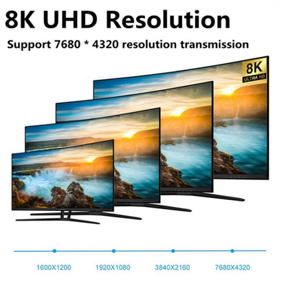 1m 1.4 Version DP Cable Gold-Plated Interface 8K High-Definition Display Computer Cable OD6.0MM 30AWG With Nylon Mesh(Gold) by buy2fix