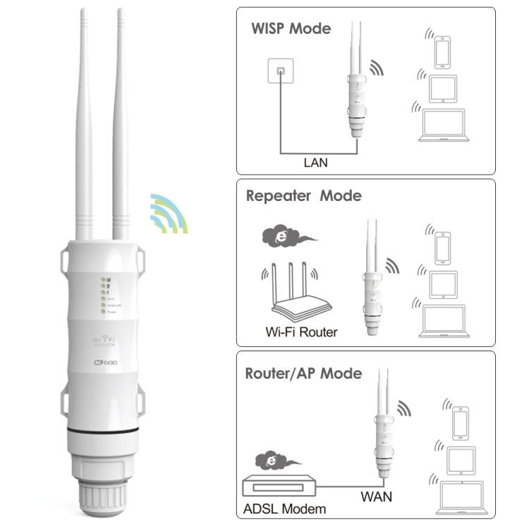 WAVLINK AC600 AP 2.4G/5G Dual Frequency Outdoor High Power Repeater, Plug Type:EU Plug - Wireless Routers by buy2fix | Online Shopping UK | buy2fix