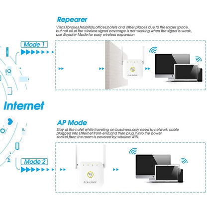 PIX-LINK WR22 300Mbps Wifi Wireless Signal Amplification Enhancement Extender, Plug Type:EU Plug(White) -  by PIX-LINK | Online Shopping UK | buy2fix