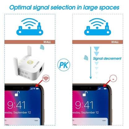 PIX-LINK WR22 300Mbps Wifi Wireless Signal Amplification Enhancement Extender, Plug Type:UK Plug(White) - Wireless Routers by PIX-LINK | Online Shopping UK | buy2fix