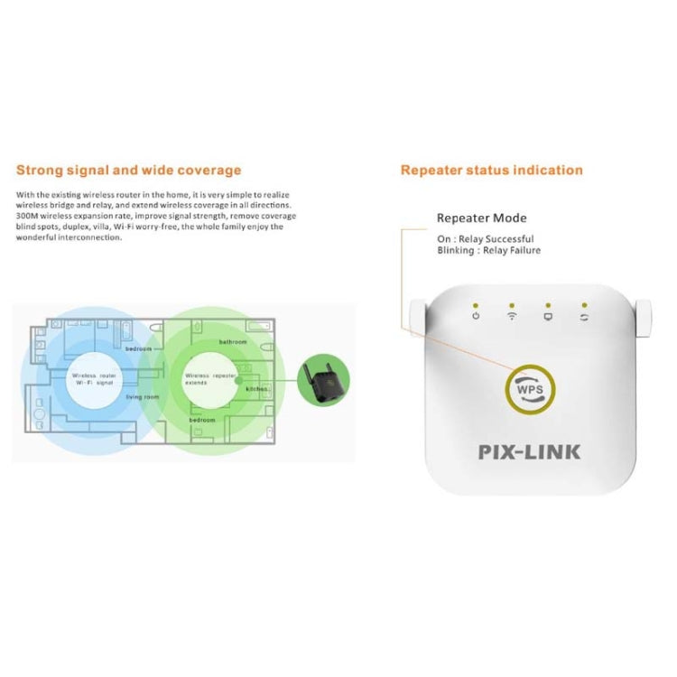 PIX-LINK WR22 300Mbps Wifi Wireless Signal Amplification Enhancement Extender, Plug Type:UK Plug(White) - Wireless Routers by PIX-LINK | Online Shopping UK | buy2fix