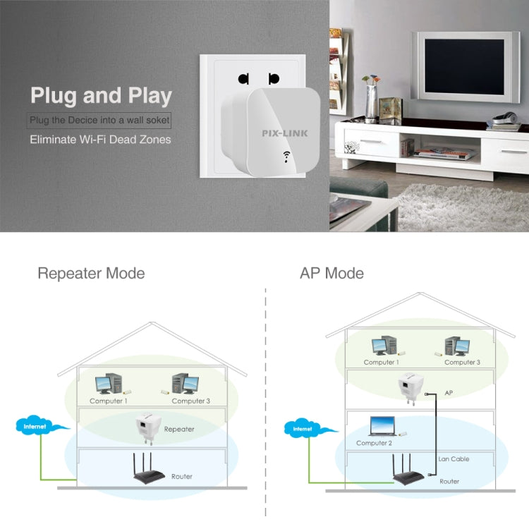 PIXLINK WR12 300Mbps WIFI Signal Amplification Enhanced Repeater, Plug Type:AU Plug - Broadband Amplifiers by PIXLINK | Online Shopping UK | buy2fix