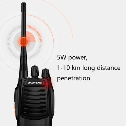 Baofeng BF-C1 1-50km Outdoor Car Radio Handheld Walkie-talkie, Plug Specifications:UK Plug - Consumer Electronics by Baofeng | Online Shopping UK | buy2fix