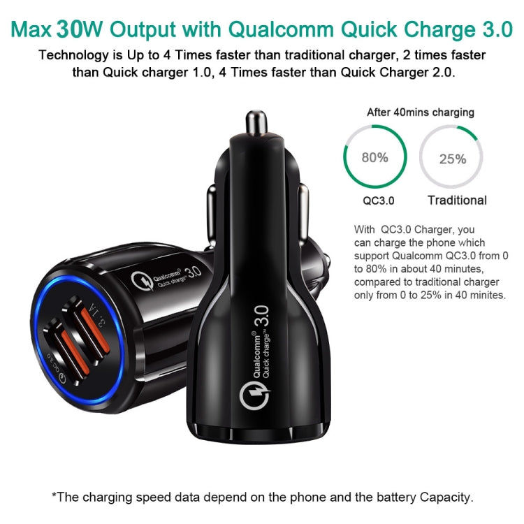 2 PCS QC3.0+3.1A Car Charger Dual USB 6A Halo Wine Bottle Fast Charge Car Charger(Classic White) - In Car by buy2fix | Online Shopping UK | buy2fix