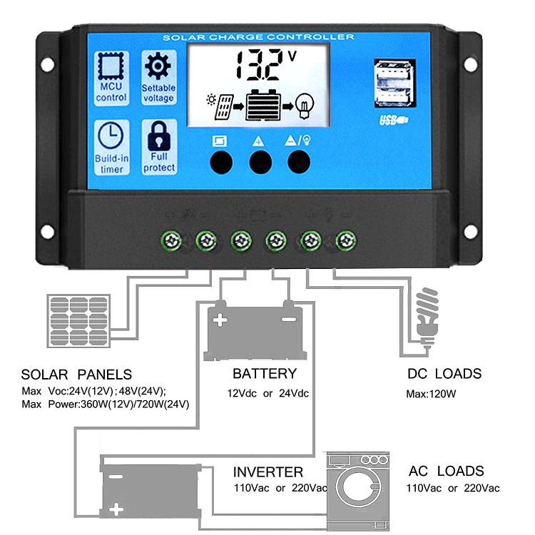 Street Lamp Smart Lighting Charging Solar Controller, Model: RBL-40A - Consumer Electronics by buy2fix | Online Shopping UK | buy2fix