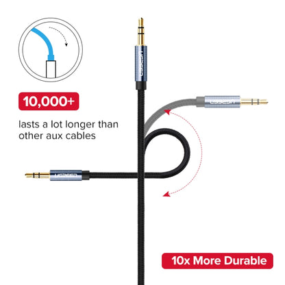 Ugreen AV112 Audio Cable 3.5mm Speaker Line Aux Cable, Length:0.5m(Blue) - Computer & Networking by Ugreen | Online Shopping UK | buy2fix