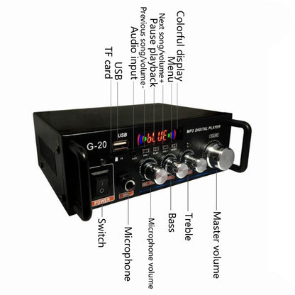 G20 Smart Digital Power Amplifier Built-In Bluetooth / USB / SD / FM Power Amplifier, EU Plug - Consumer Electronics by buy2fix | Online Shopping UK | buy2fix