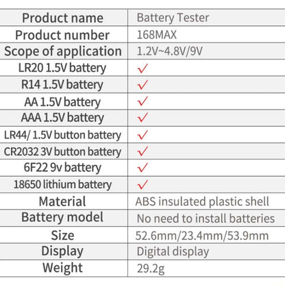 2 PCS ANENG 168MAX Portable Battery Tester High-Precision Battery Power Tester Battery Capacity Tester - Consumer Electronics by ANENG | Online Shopping UK | buy2fix