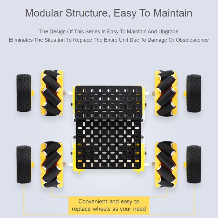 Waveshare Smart Mobile Robot Chassis Kit, Chassis:Normal(Mecanum Wheels) - Consumer Electronics by Waveshare | Online Shopping UK | buy2fix