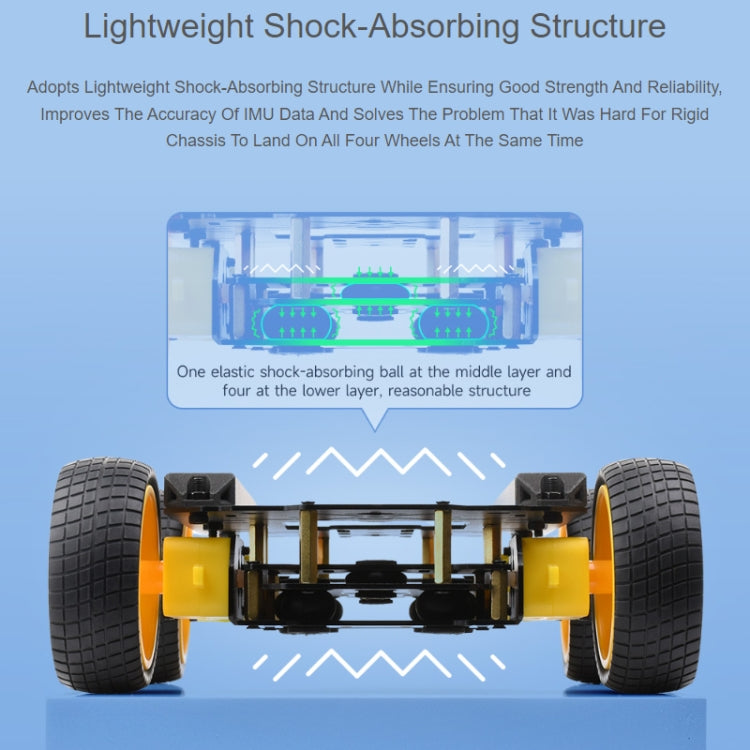 Waveshare Smart Mobile Robot Chassis Kit, Chassis:Normal(Normal Wheels) - Consumer Electronics by Waveshare | Online Shopping UK | buy2fix