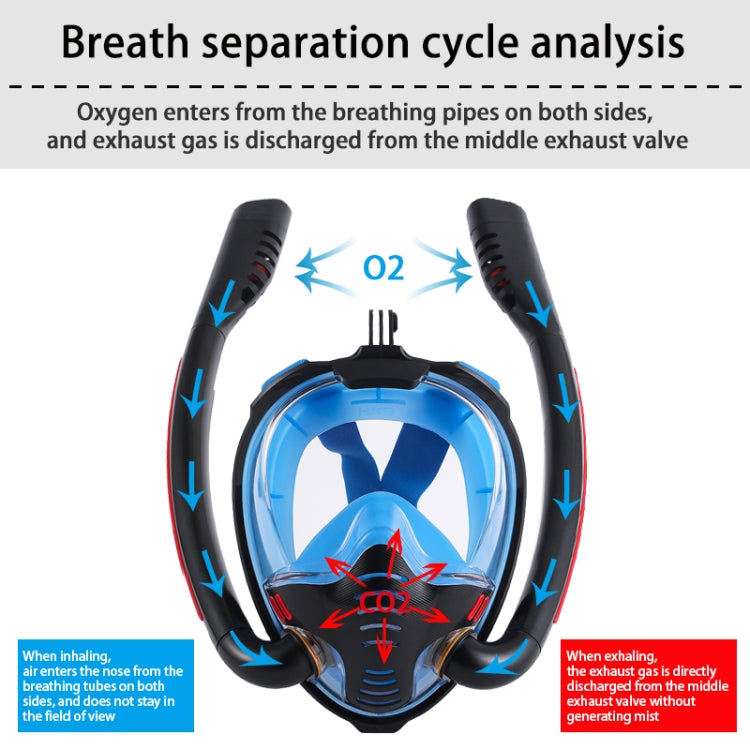 Snorkeling Mask Double Tube Silicone Full Dry Diving Mask Adult Swimming Mask Diving Goggles, Size: S/M(Black/Blue) - DJI & GoPro Accessories by buy2fix | Online Shopping UK | buy2fix