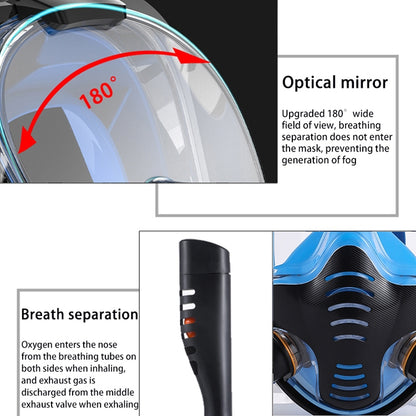 Snorkeling Mask Double Tube Silicone Full Dry Diving Mask Adult Swimming Mask Diving Goggles, Size: L/XL(White/Blue) - DJI & GoPro Accessories by buy2fix | Online Shopping UK | buy2fix
