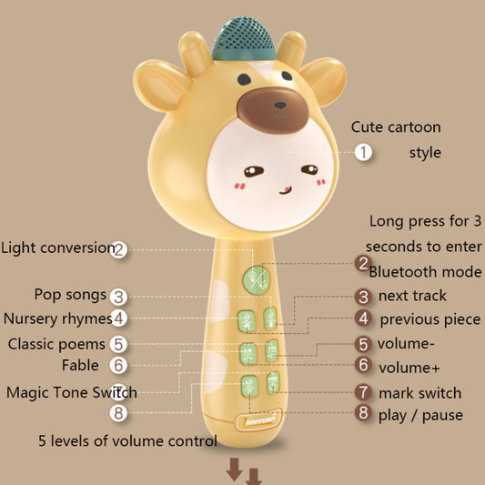 Children Wireless Singing Microphone Early Education Toys, Colour: Upgraded Pink by buy2fix