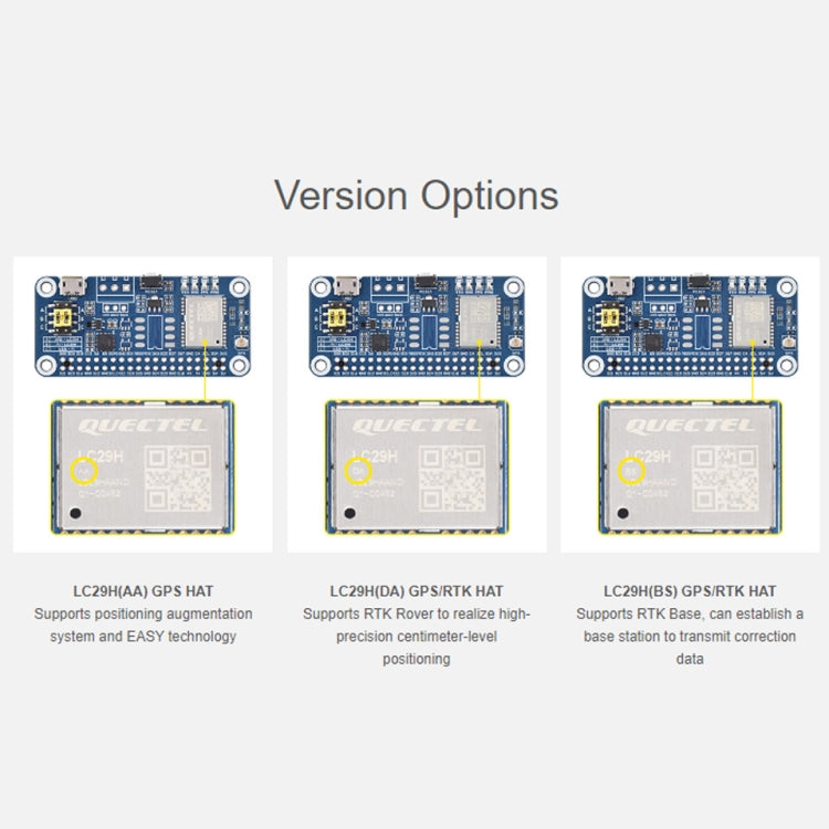 Waveshare For Raspberry Pi LC29H Series Dual-Band L1+L5 Positioning GPS Module, Spec: (AA) GPS HAT - Raspberry Pi Accessories by Waveshare | Online Shopping UK | buy2fix