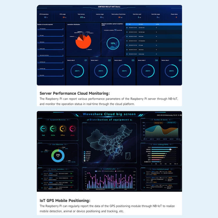 Waveshare 25349 SIM7028 NB-IoT HAT For Raspberry Pi, Supports Global Band NB-IoT Communication - Raspberry Pi Accessories by Waveshare | Online Shopping UK | buy2fix