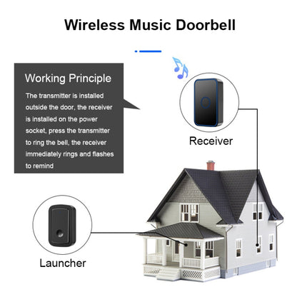 CACAZI A19 1 For 1 Wireless Music Doorbell without Battery, Plug:US Plug(Black) - Security by CACAZI | Online Shopping UK | buy2fix