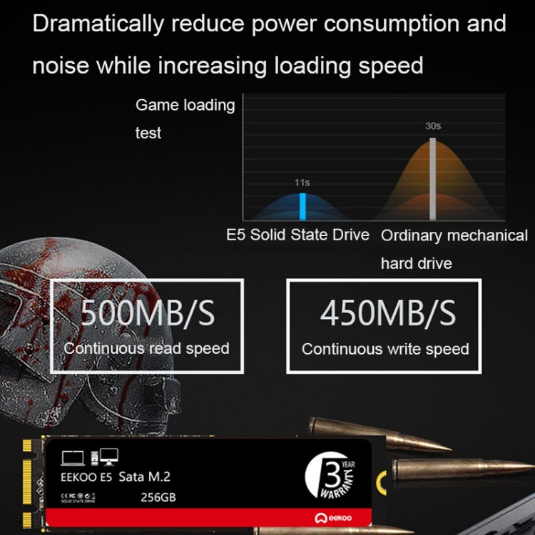 Eekoo E5 M.2 SATA Solid State Drives for Desktops / Laptops, Capacity: 1TB - Computer & Networking by eekoo | Online Shopping UK | buy2fix