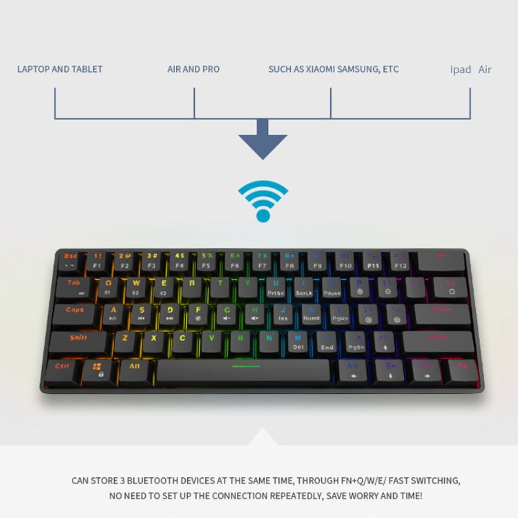 LEAVEN K28 61 Keys Gaming Office Computer RGB Wireless Bluetooth + Wired Dual Mode Mechanical Keyboard, Cabel Length:1.5m, Colour: Tea Axis (White) - Wireless Keyboard by LEAVEN | Online Shopping UK | buy2fix