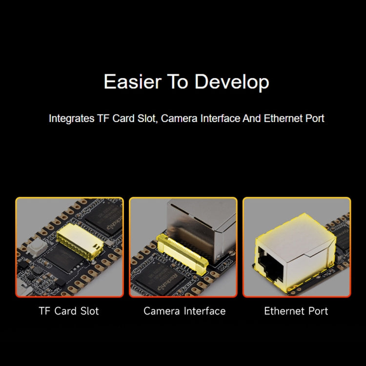 Waveshare LuckFox Pico Plus RV1103 Linux Micro Development Board, With Ethernet Port with Header - Boards & Shields by Waveshare | Online Shopping UK | buy2fix