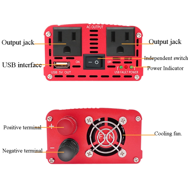 LVYUAN Car Inverter Dual USB Power Converter, Specification: 24V to 220V 2000W - In Car by LVYUAN | Online Shopping UK | buy2fix