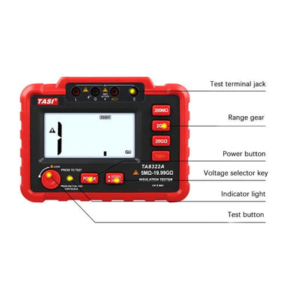 TASI Digital Insulation Resistance Measuring Tester(TA8321A  250-1000V) - Consumer Electronics by TASI | Online Shopping UK | buy2fix