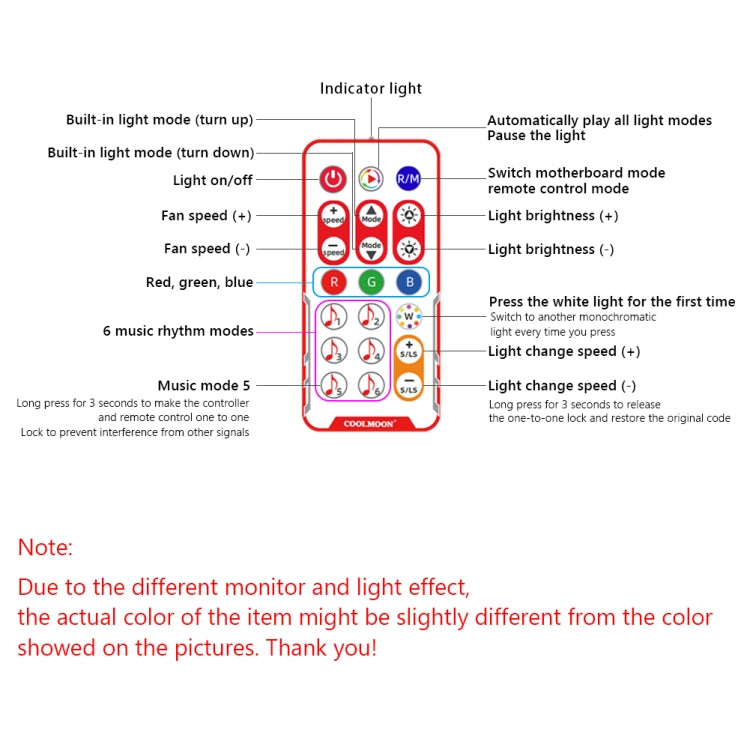 COOLMOON CM-MPAC PWM 5V ARGB Cooling Fan Remote Control For PC Case Chassis, Style: 4 in 1  (White) -  by COOLMOON | Online Shopping UK | buy2fix