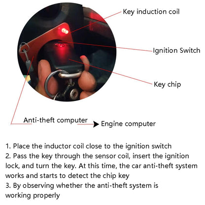 5 PCS Induction Chip Anti-Theft Coil Detector(ECU Detection Coil) - In Car by buy2fix | Online Shopping UK | buy2fix