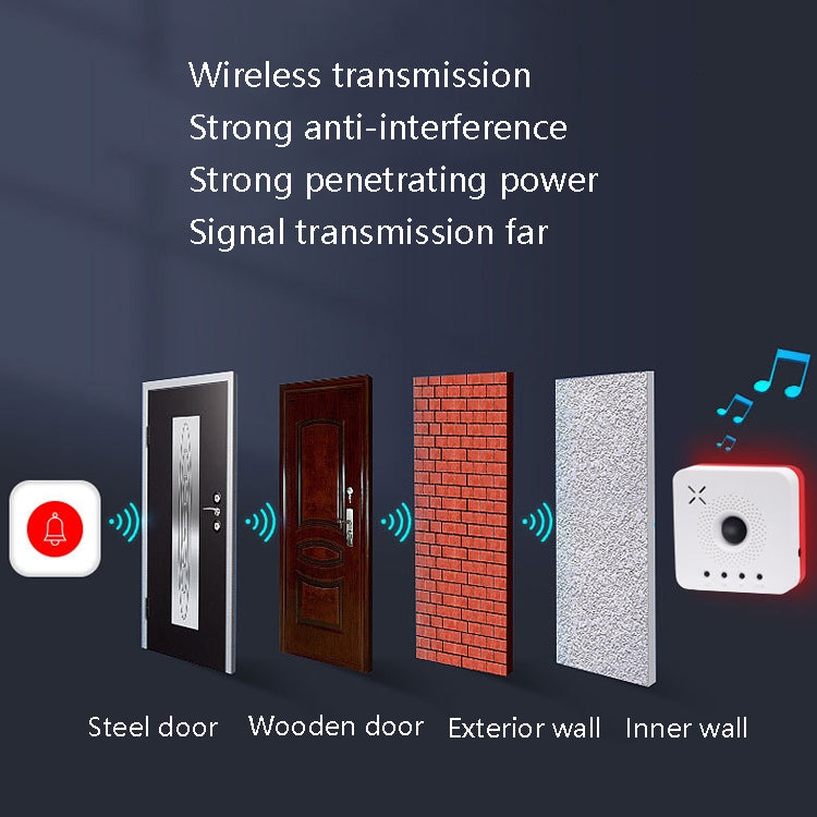 Wireless Human Body Sensing Doorbell Help Call Alarm - Security by buy2fix | Online Shopping UK | buy2fix