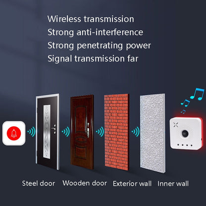 Wireless Human Body Sensing Doorbell Help Call Alarm - Security by buy2fix | Online Shopping UK | buy2fix