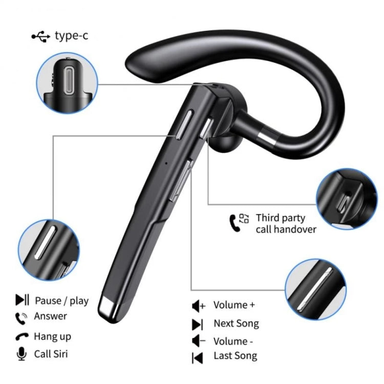 520 Gen2 Earhook Business Bluetooth Headphone, Style: With Charging Case - Bluetooth Earphone by buy2fix | Online Shopping UK | buy2fix