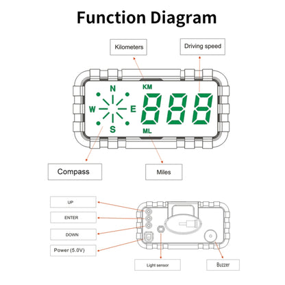 C3010 Car Head-up Display Speed Alarm(English Version) - In Car by buy2fix | Online Shopping UK | buy2fix