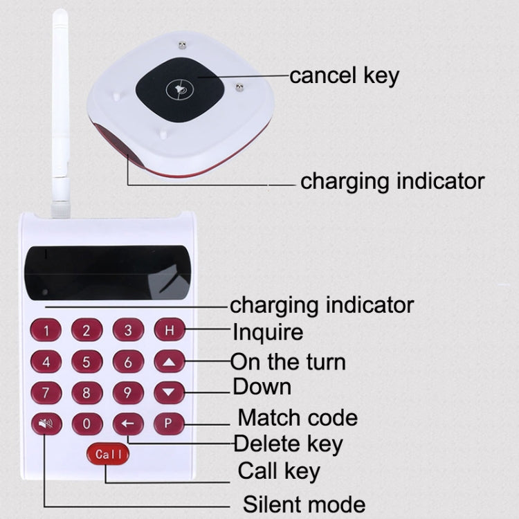 QC03 Wireless Meal Picker Restaurant Vibrating Bell Caller - Security by buy2fix | Online Shopping UK | buy2fix