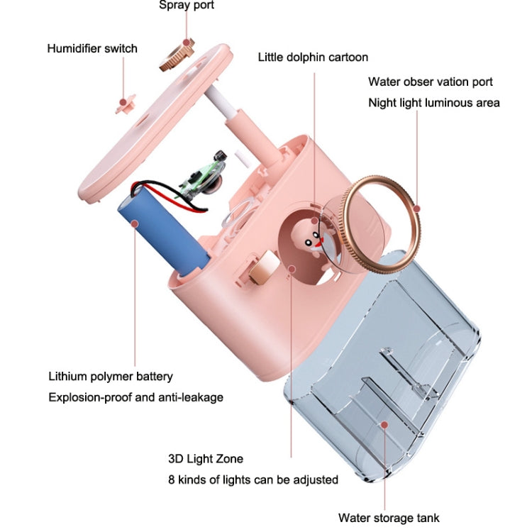 Q30 Desktop Mini Hydrating USB Dolphin Humidifier, Style: Battery Version (Dark Night Green) - Home & Garden by buy2fix | Online Shopping UK | buy2fix