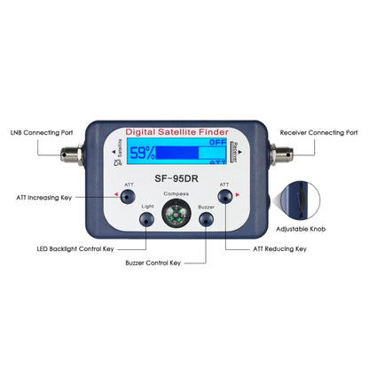 SF-95DR  Satellite Finder TV Signal Receiver With Compass - Consumer Electronics by buy2fix | Online Shopping UK | buy2fix