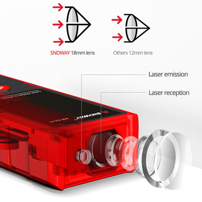 SNDWAY SW-DS70 Handheld Laser Rangefinder Infrared Laser Ruler, Distance: 70m - Consumer Electronics by SNDWAY | Online Shopping UK | buy2fix