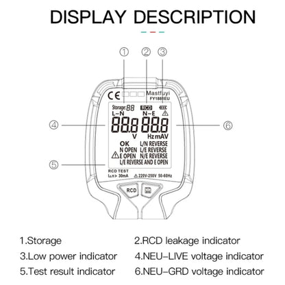 FUYI FY1881 High Precision Power Polarity Phase Socket Tester(US Plug) - Consumer Electronics by FUYI | Online Shopping UK | buy2fix