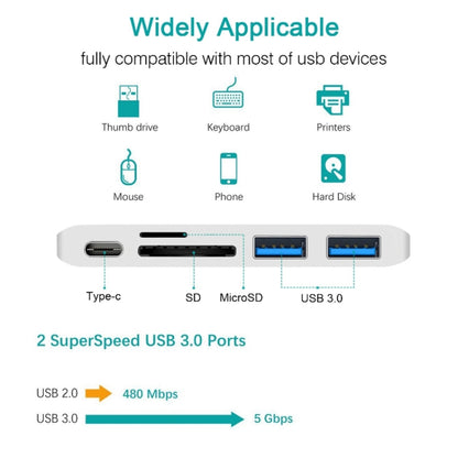 USB-C To HDMI Splitter Docking Station Card Reader, Specification： 6 in 1 Gray - Computer & Networking by buy2fix | Online Shopping UK | buy2fix