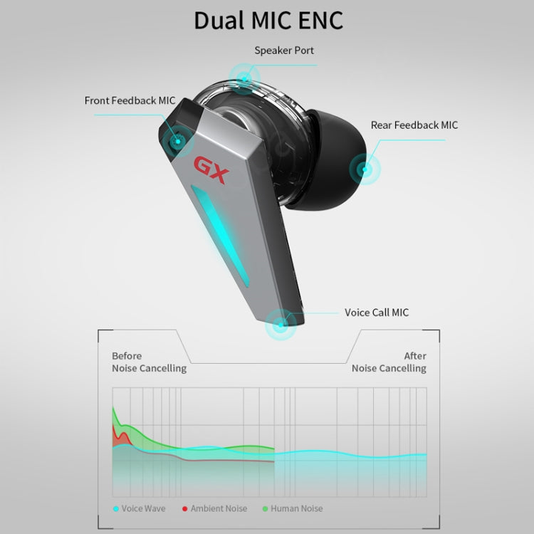 Edifier Waterproof and Dustproof Wireless Bluetooth Gaming Earphone(Cosmic Gray) - Bluetooth Earphone by Edifier | Online Shopping UK | buy2fix