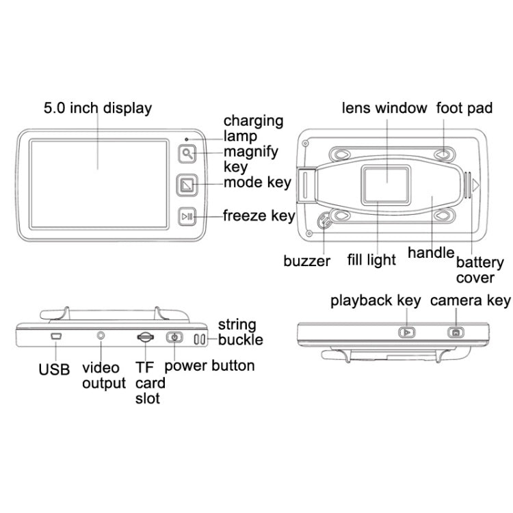 5.0 inch Portable HD Electronic Vision Aid Low Vision Magnifying Glass Reader, US Plug(White) - Consumer Electronics by buy2fix | Online Shopping UK | buy2fix