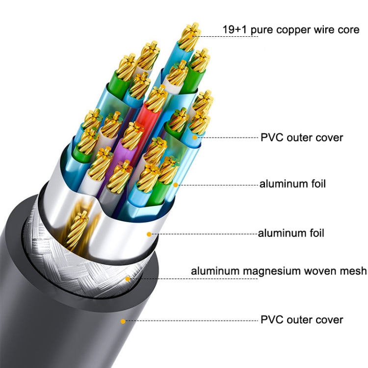 DTECH HDMI 2.0 HD Connection Cable 4K 60Hz Computer TV Connection Cable, Length: 0.75m - Cable by DTECH | Online Shopping UK | buy2fix