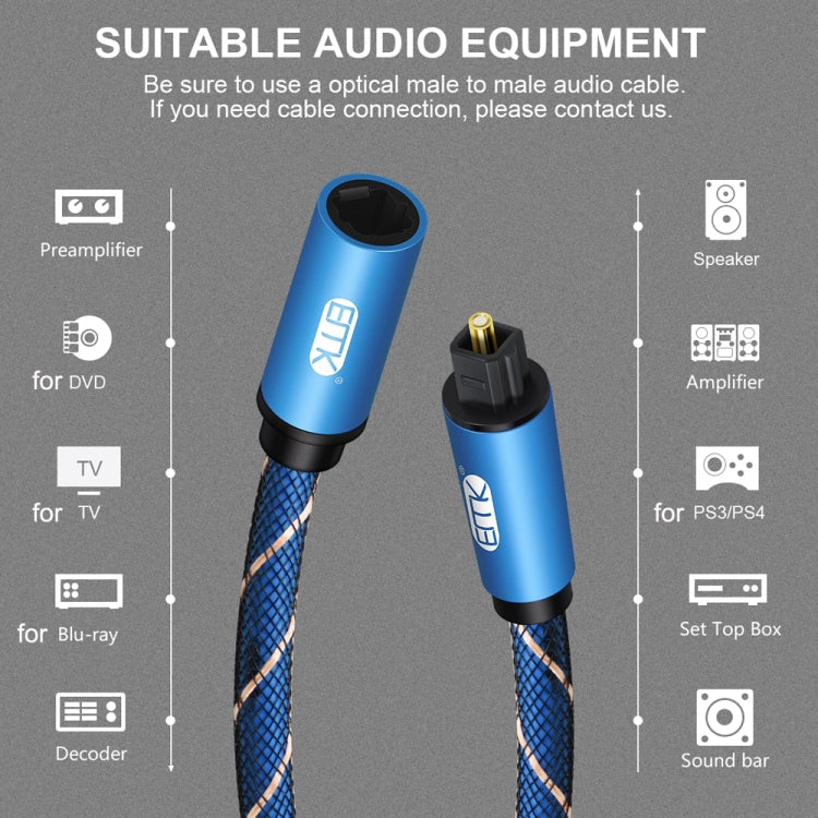 EMK Male To Female SPDIF Paired Digital Optical Audio Extension Cable, Cable Length: 1.5m (Blue) - Audio Optical Cables by EMK | Online Shopping UK | buy2fix