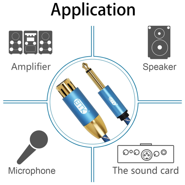 EMK KN603 2Pin 6.5mm Canon Line Balanced Audio Microphone Line,Cable Length: 0.5m(Blue) - Consumer Electronics by EMK | Online Shopping UK | buy2fix