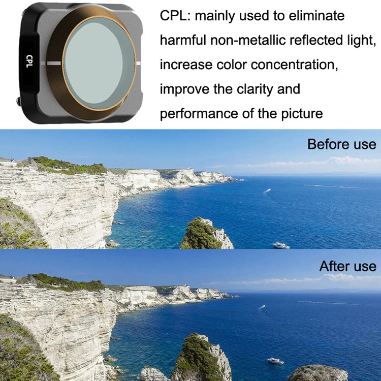 JSR For DJI Mavic Air 2 Motion Camera Filter, Style: ND32 - DJI & GoPro Accessories by JSR | Online Shopping UK | buy2fix