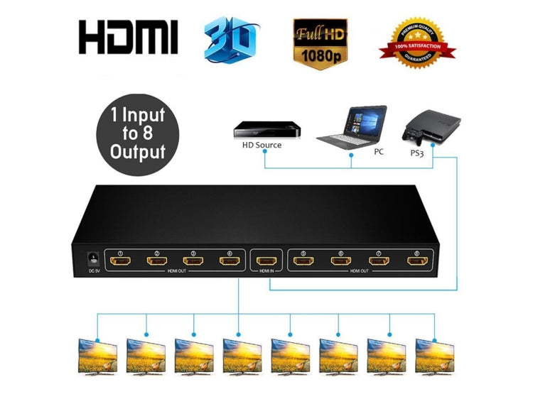 FJGEAR SM4K108 8 Ports HDMI Splitter 4K HD Audio And Video Splitter EU Plug by buy2fix